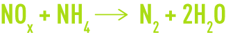 Formule : traitement de la pollution oxyde d'azote NOx