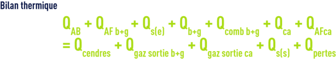 Formule : Thermylis - bilan thermique