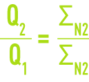 Formule : ∑N - vitesse nominale N