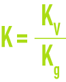 Formule : volume interne du bol facteur K
