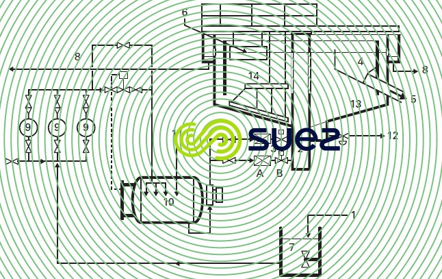flottateur circulaire pressurisation directe