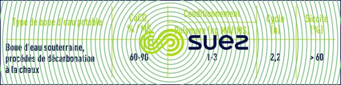 boues décarbonatation eau potable