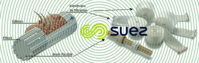 filtration - drain membranes filtration