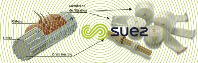 filtration - drain membranes filtration