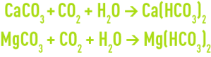 Formule : réactions de neutralisation