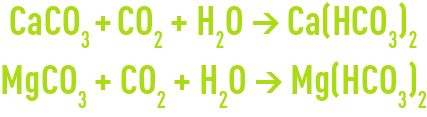 Formule : réactions de neutralisation
