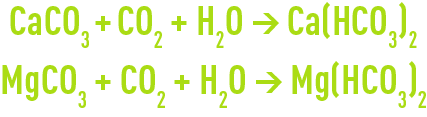 Formule : réactions de neutralisation