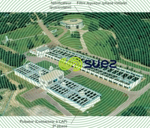 Aubergenville – Réhabilitation usine production eau potable