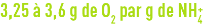 Formule :  oxydation biologique de l’ammonium / quantité d'oxygène