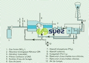 Ligne de traitement du procédé de dénitrification