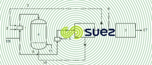 déferrisation biologique sous pression