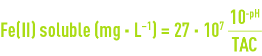 Formule : élimination du fer - Fe (II) soluble