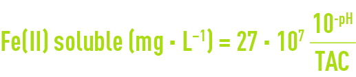 Formule : élimination du fer - Fe (II) soluble
