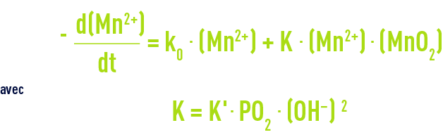 Formule : Oxydation par l’oxygène - manganèse