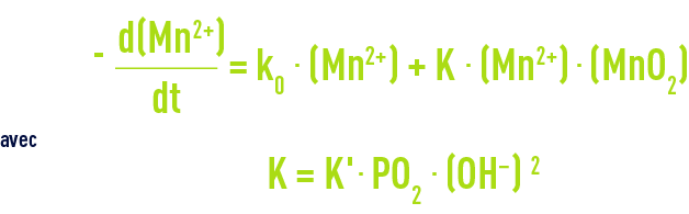 Formule : Oxydation par l’oxygène - manganèse