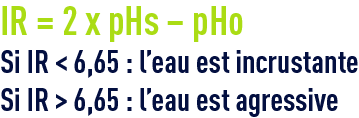 les circuits de refroidissement ouverts - indice de ryznar