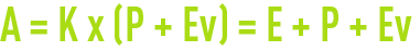 les circuits de refroidissement ouverts - L’appoint : A (m3/h)