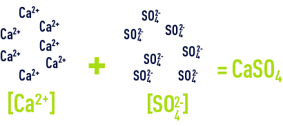 précipitation du sulfate de calcium