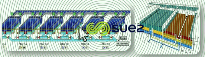 Gestionnaire informatisé des installations d’eau potable sur filtres ouverts – Regulazur III