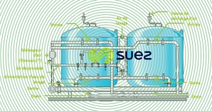 Filtration biologique Ferazur Mangazur Nitrazur