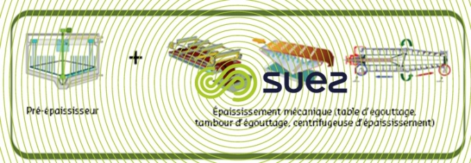 système d’épaississement des boues biologiques intégrant une étape de concentration préliminaire – Drainis Turbo schema